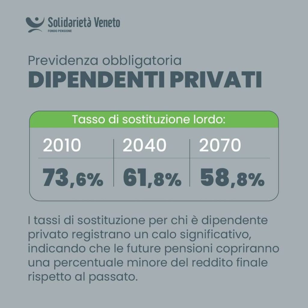 report ministero pensioni_01